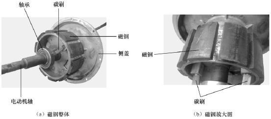 防爆电机轴承图